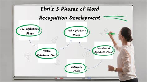 ehris ioi|Careers .